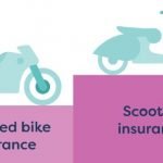 Motorcycle Insurance South Africa