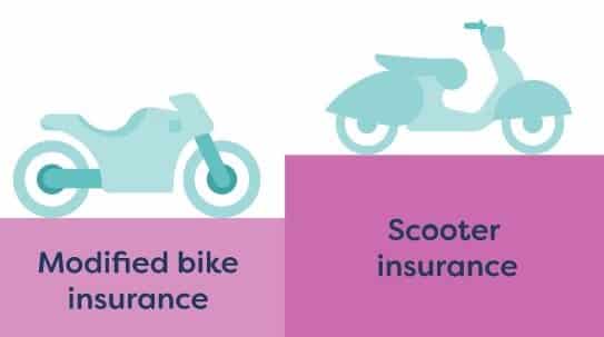Motorcycle Insurance South Africa